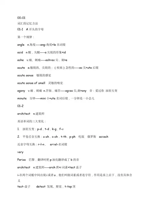 (完整word版)刘一男考研词汇5500【完美打印版】