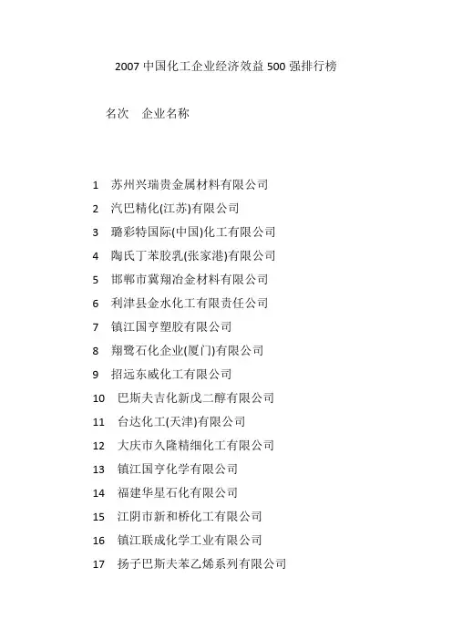 2007中国化工企业经济效益500强排行榜