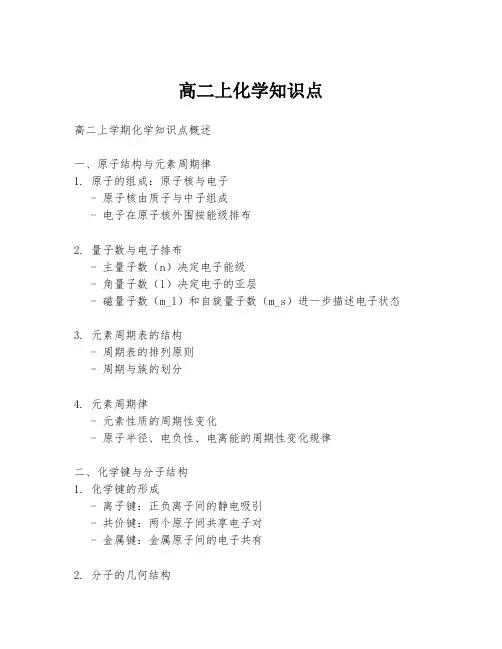 高二上化学知识点