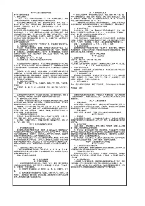 同等学力考试法学综合复习精要法制史篇目
