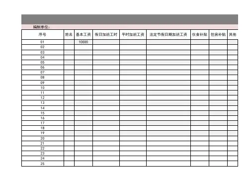 事业单位工资表excel-表格模板