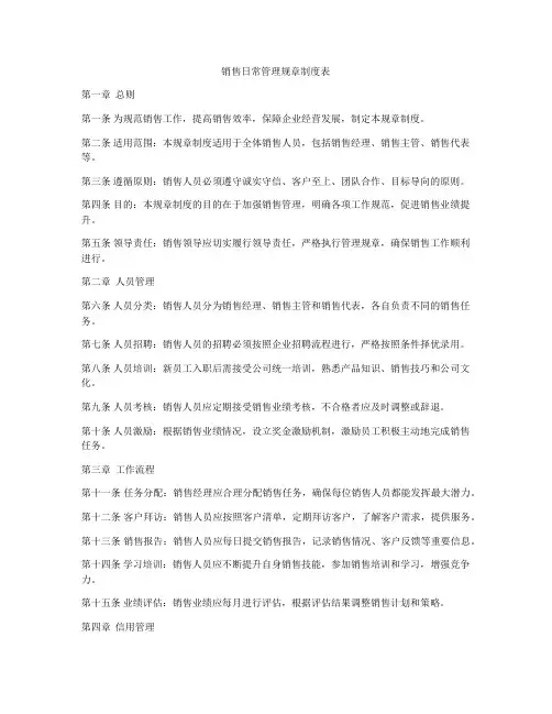 销售日常管理规章制度表