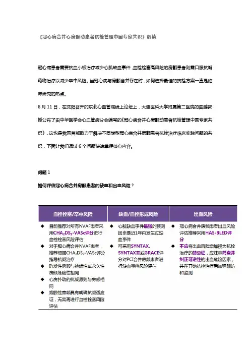 《冠心病合并心房颤动患者抗栓管理中国专家共识》解读