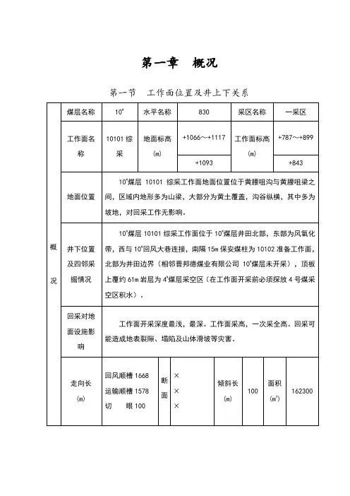 综采工作面作业规程完整
