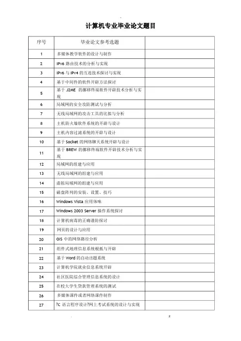 计算机网络专业毕业设计题目汇总