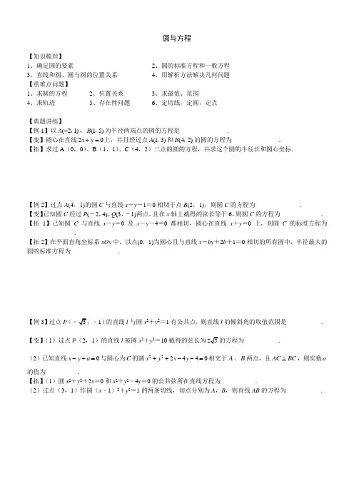 高中数学圆与方程专题(压轴题训练)