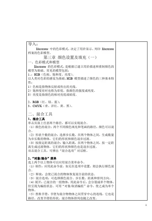 第四章 颜色设置及填充(一)