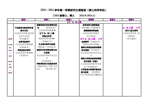 2006-2007学年第二学期研究生课程表(教师用)