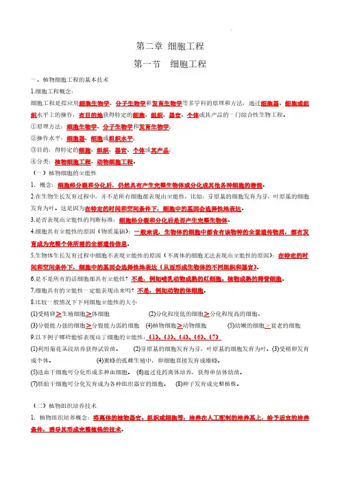 第2章 细胞工程(答案版)-备战2024年高考生物必背知识清单