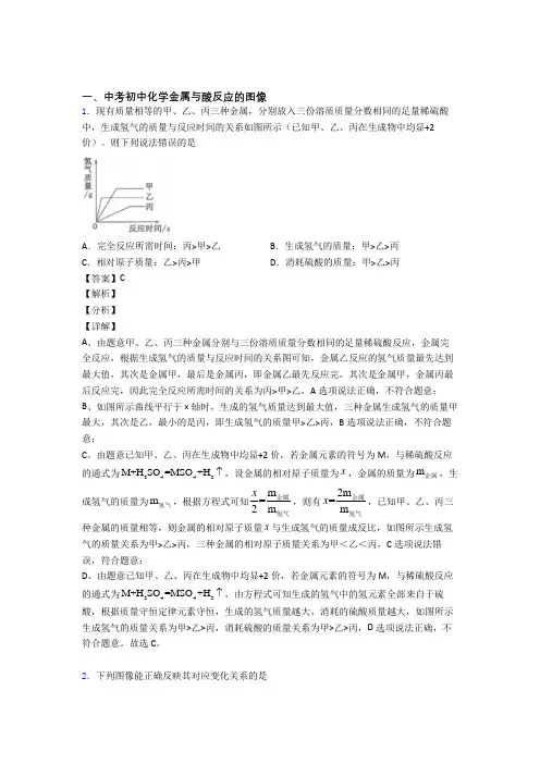 2020-2021备战中考化学 金属与酸反应的图像 综合题附答案