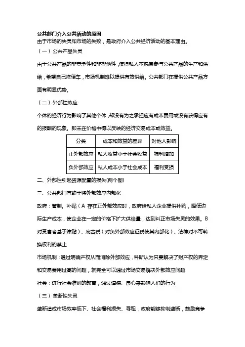 公共经济学重点整理