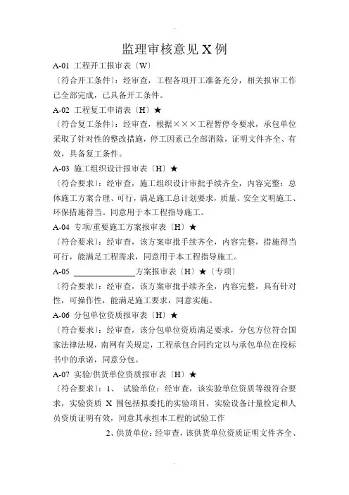 监理审批意见范例