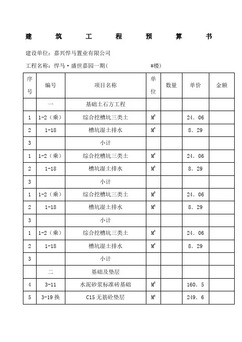 建筑工程预算书-范本