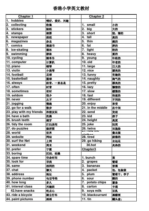 最新香港朗文小学英文教材 Primary Longman Elect  4A WordList