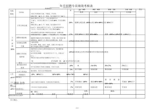 招聘专员绩效考核指标