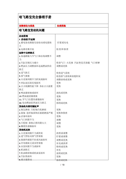 哈飞路宝完全维修手册