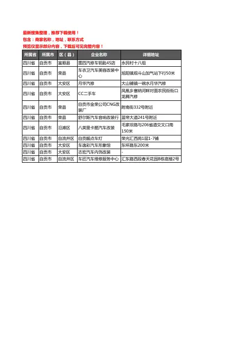 新版四川省自贡市汽车改装企业公司商家户名录单联系方式地址大全11家