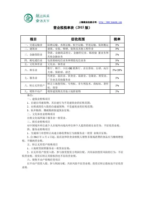 营业税税率表(2015版)