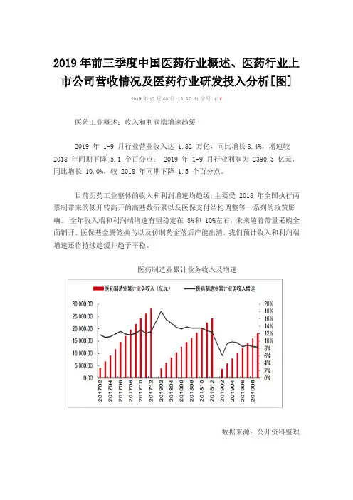 2019年前三季度医药行业分析