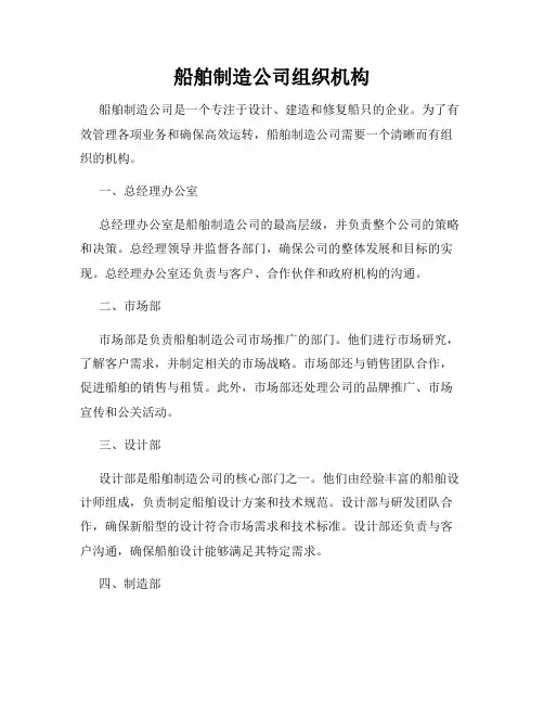 船舶制造公司组织机构
