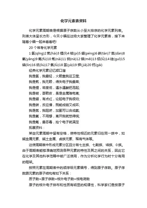 化学元素表资料