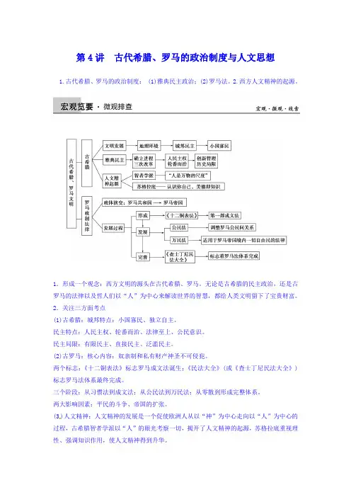 高三历史二轮复习【4】古代希腊、罗马的政治制度与人文思想(含答案)