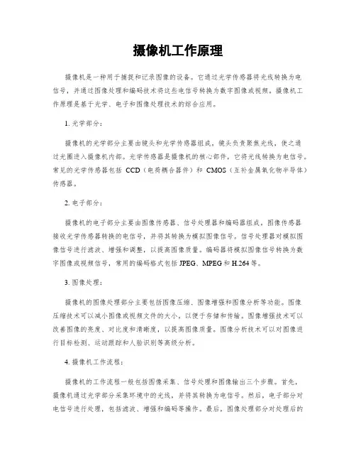 摄像机工作原理