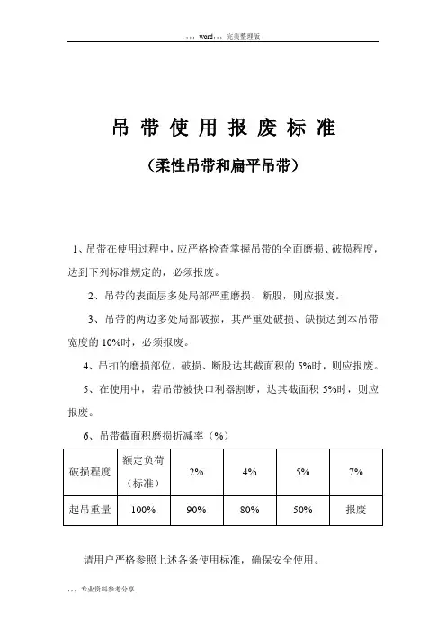 吊带使用报废标准