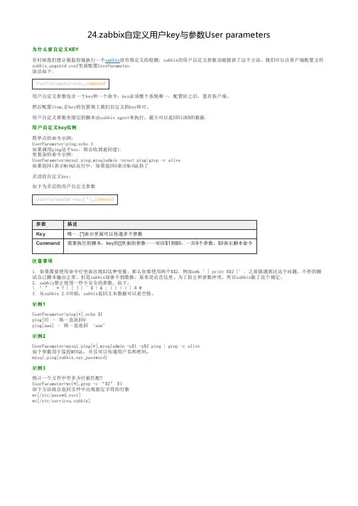 24.zabbix自定义用户key与参数User parameters--zibbix中文教程