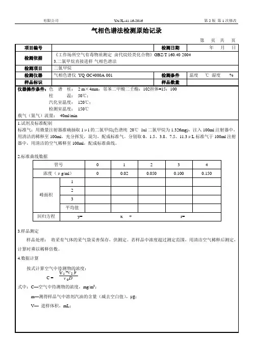 职业卫生52---二氯甲烷的测定原始记录
