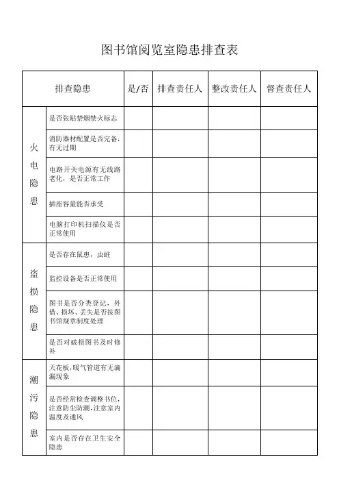 图书馆阅览室安全隐患排查表