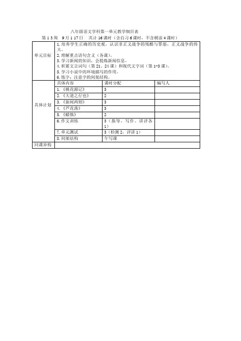 八年级上册语文学科第一单元教学细目表