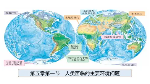人类面临的主要环境问题课件 高一地理湘教版(2019)必修第二册