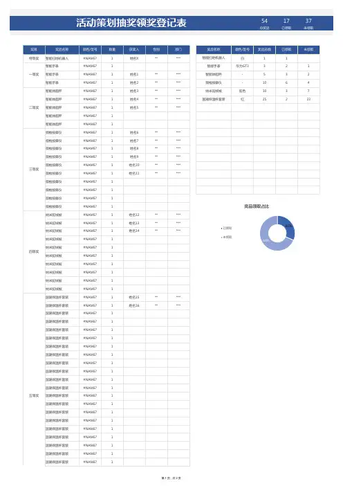 活动策划抽奖领奖登记表