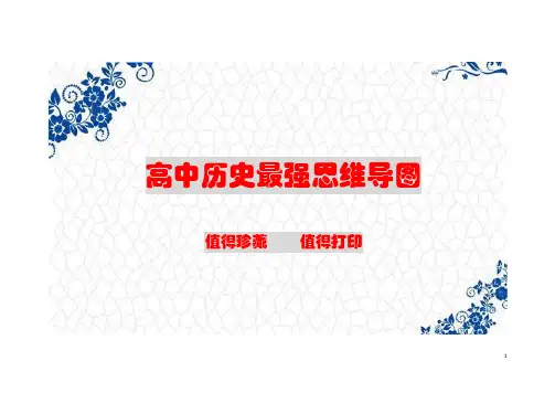 史上最全高中历史思维导图(珍藏版)