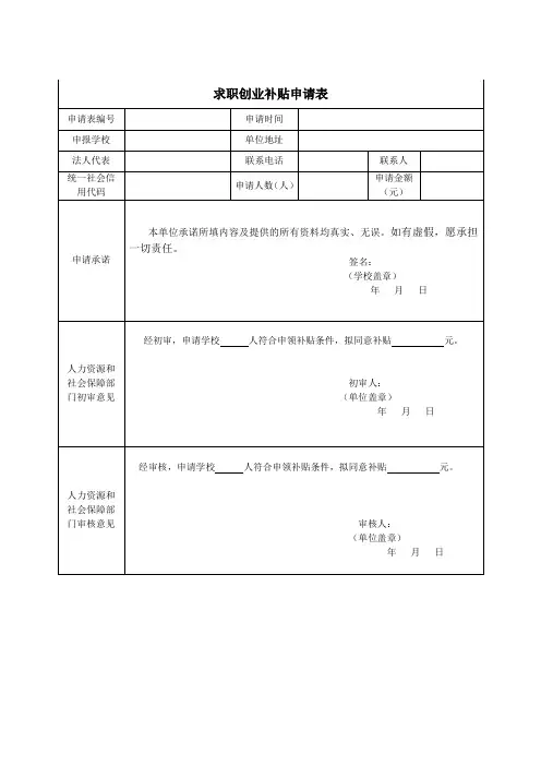 求职创业补贴申请表