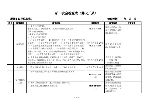 矿山安全检查规范1