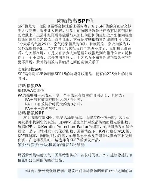 防晒专业知识：SPF值