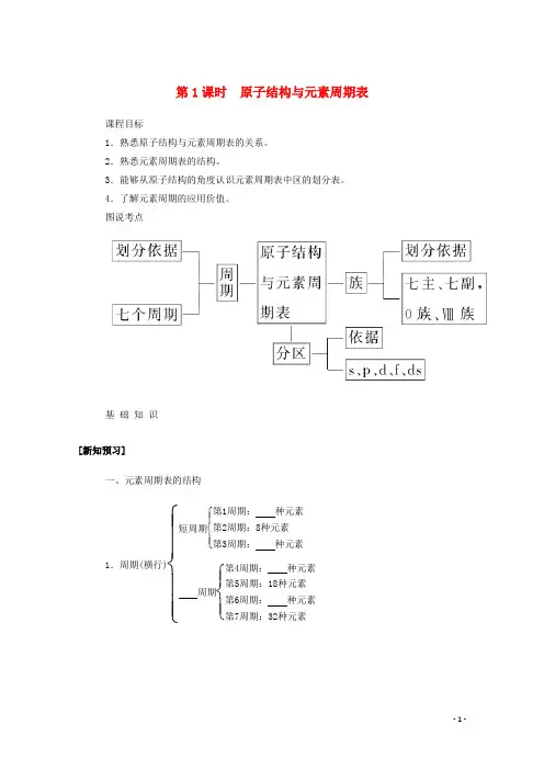 新教材高中化学第一章原子结构与性质第二节第1课时原子结构与元素周期表学案新人教版选择性必修2