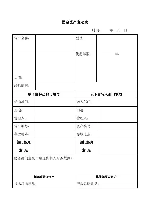 固定资产变动表