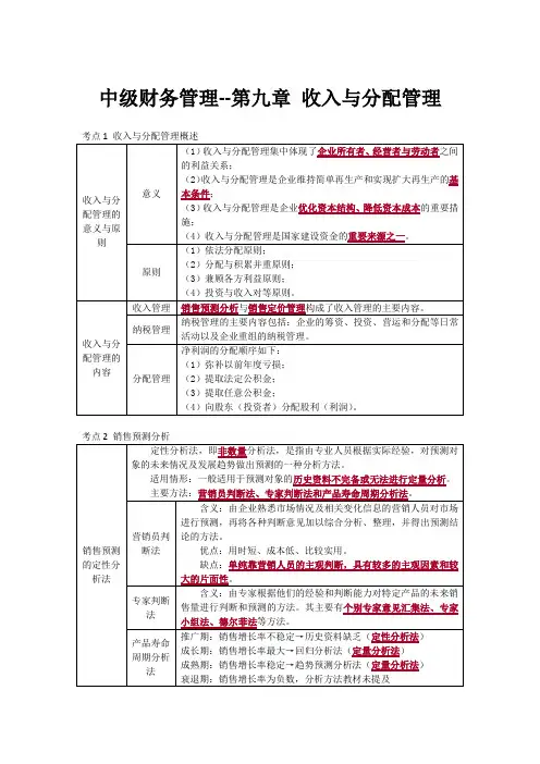 中级财务管理 第九章 收入与分配管理
