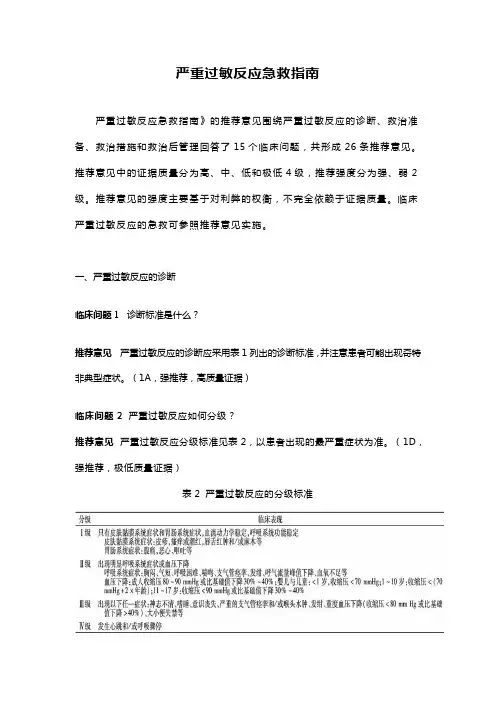 严重过敏反应急救指南