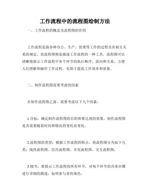工作流程中的流程图绘制方法
