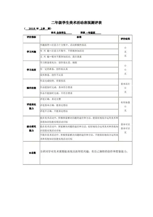 最新版一、二年级学生美术活动表现测评表
