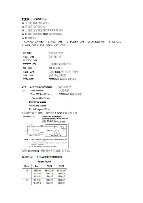 PIC单片机各寄存器汇总