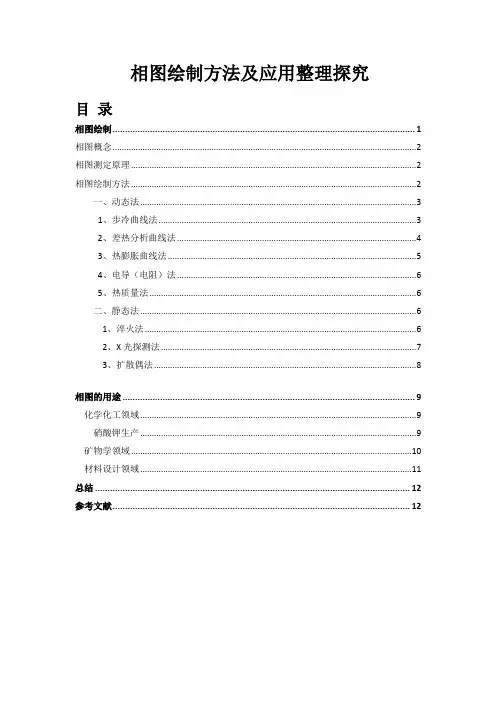 浙大 材料科学基础Ⅱ课 专题报告一
