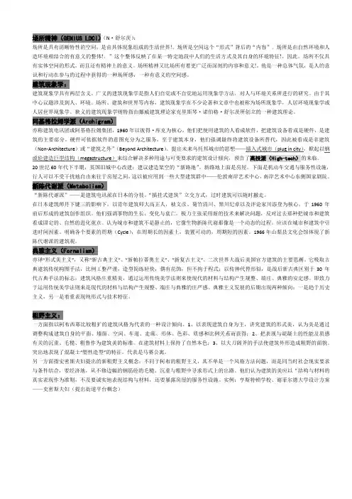 近现代建筑分类