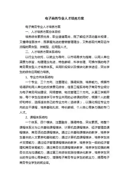 电子商务专业人才培养方案