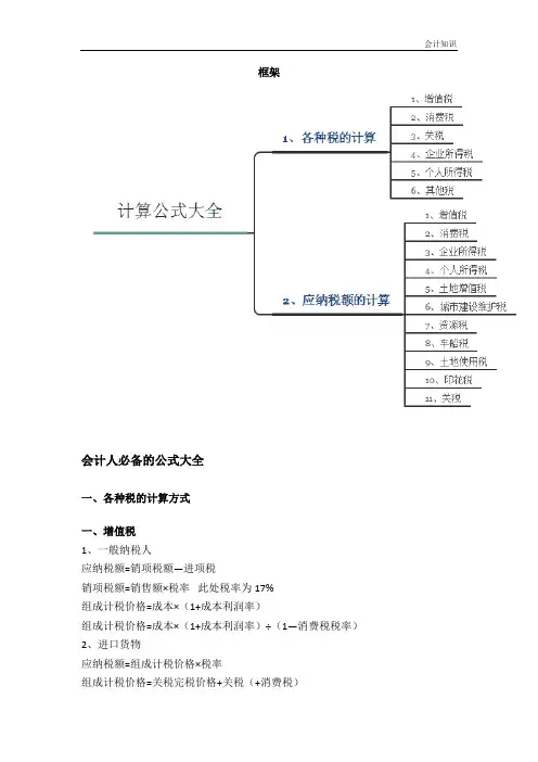 【会计知识】税法所有税种计算公式