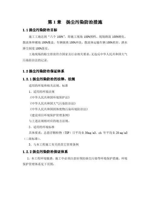 扬尘污染防治措施